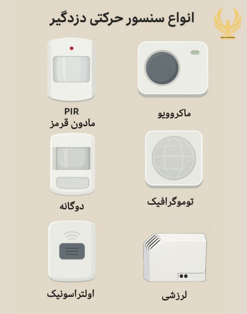 انواع سنسور حرکتی دزدگیر